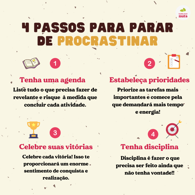 Passos para parar de procrastinar